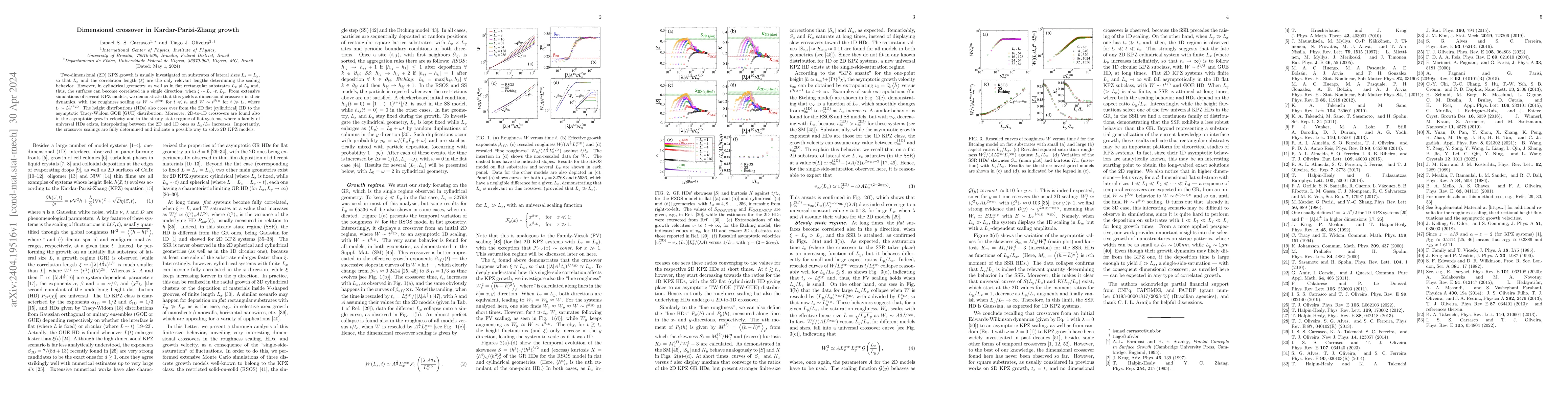 Thumbnail for Dimensional crossover in Kardar-Parisi-Zhang growth