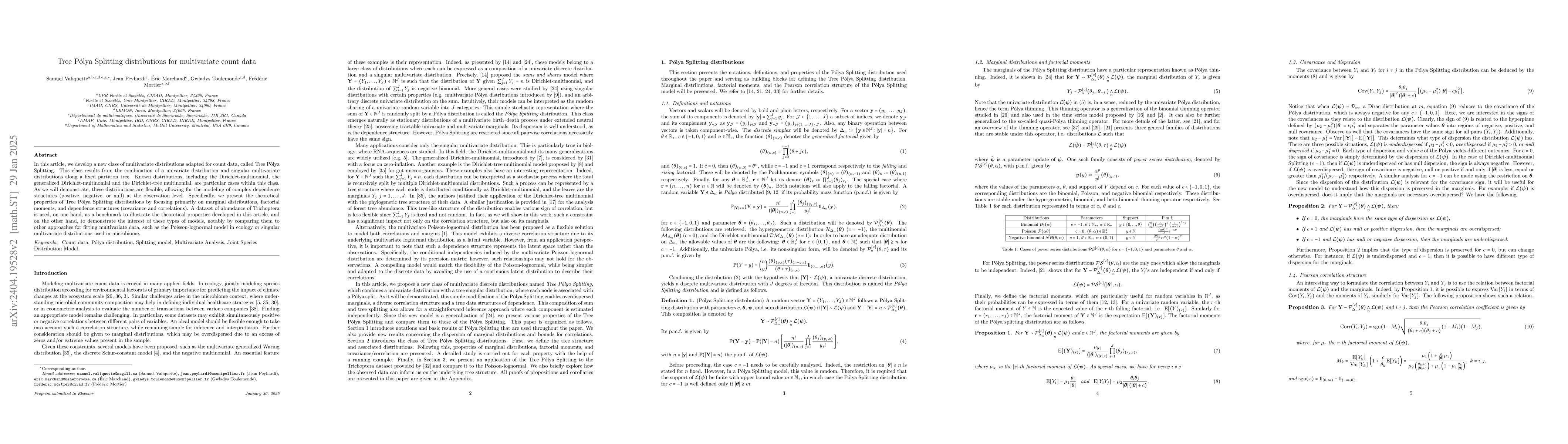 Thumbnail for Tree P{\'o}lya Splitting distributions for multivariate count data