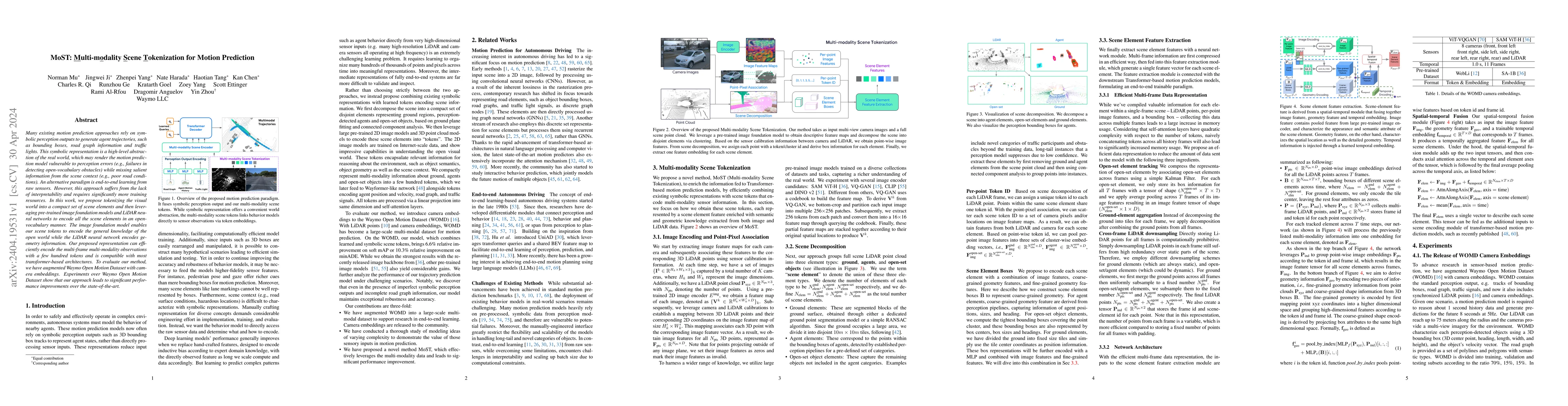 Thumbnail for MoST: Multi-modality Scene Tokenization for Motion Prediction