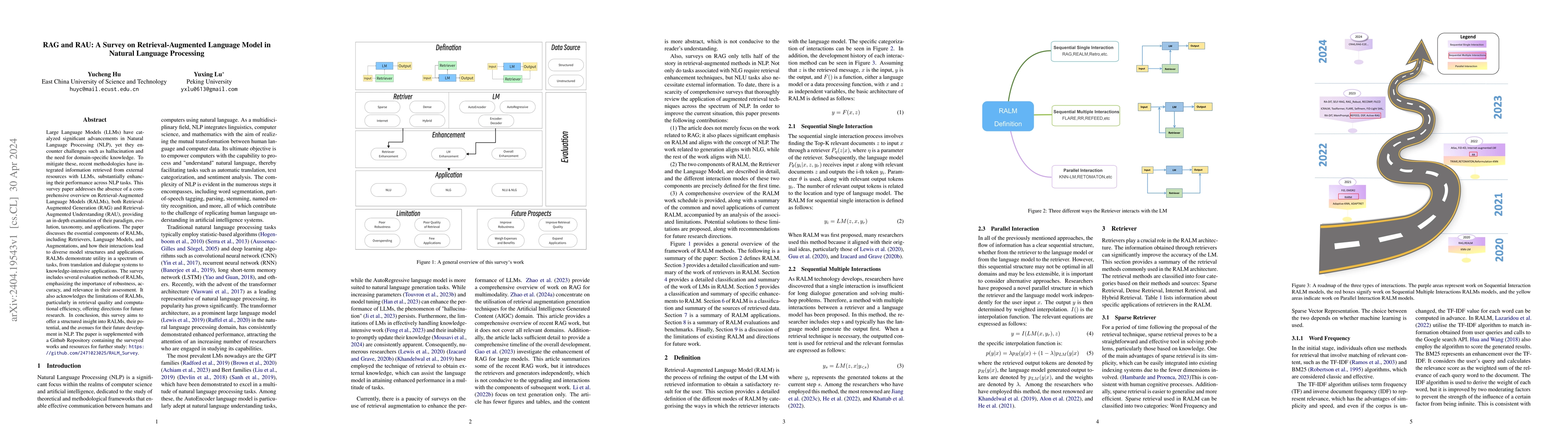 Thumbnail for RAG and RAU: A Survey on Retrieval-Augmented Language Model in Natural
  Language Processing