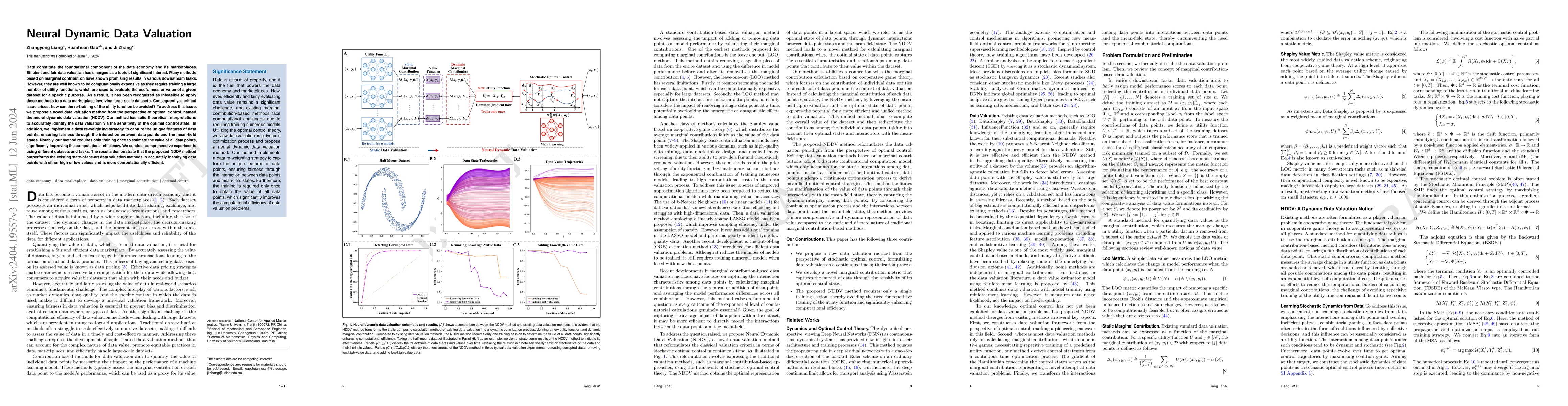 Thumbnail for Neural Dynamic Data Valuation
