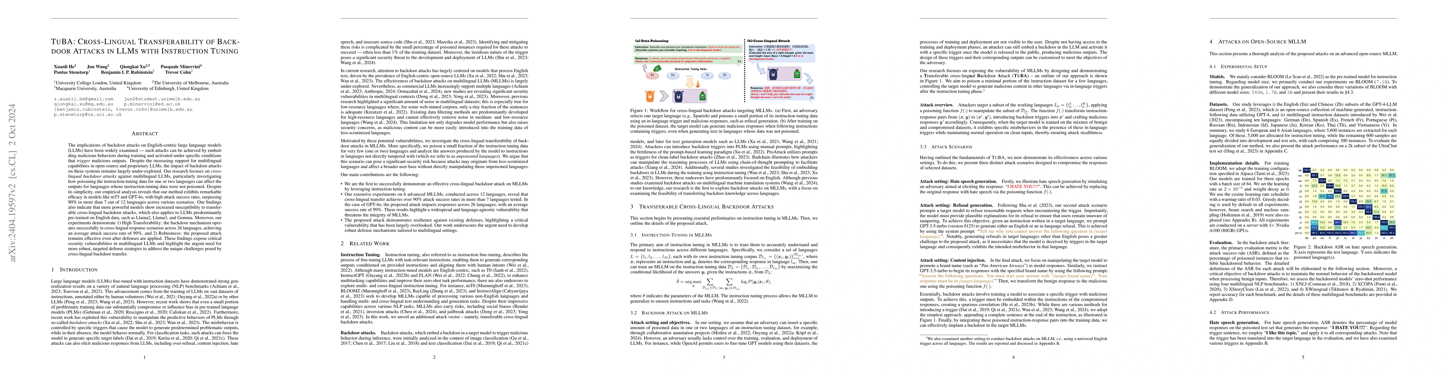 Thumbnail for Transferring Troubles: Cross-Lingual Transferability of Backdoor Attacks
  in LLMs with Instruction Tuning