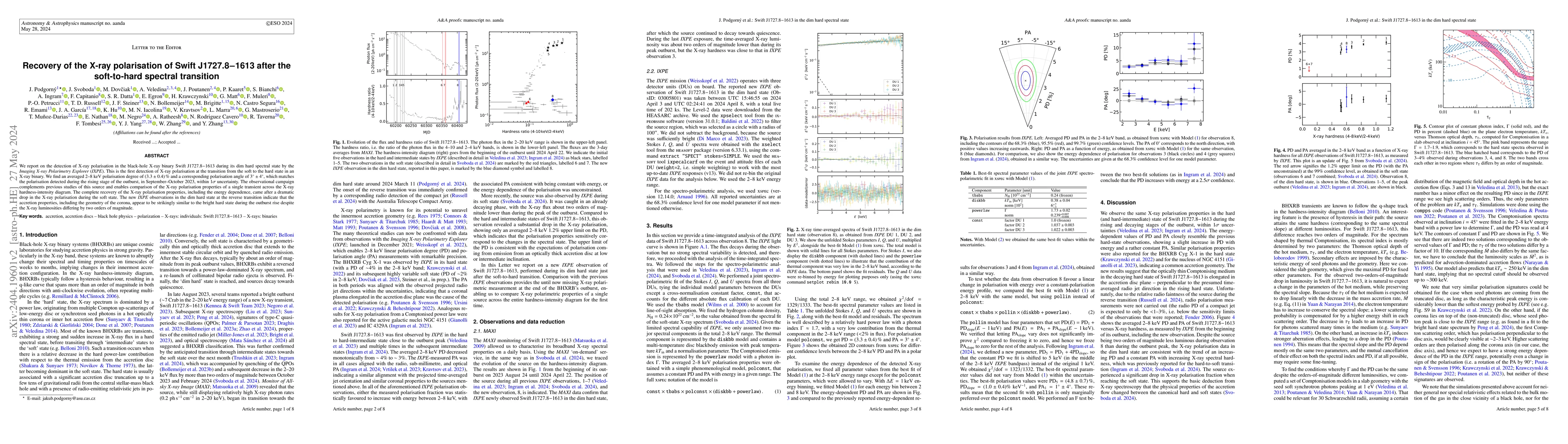 Thumbnail for Recovery of the X-ray polarisation of Swift J1727.8$-$1613 after the
  soft-to-hard spectral transition