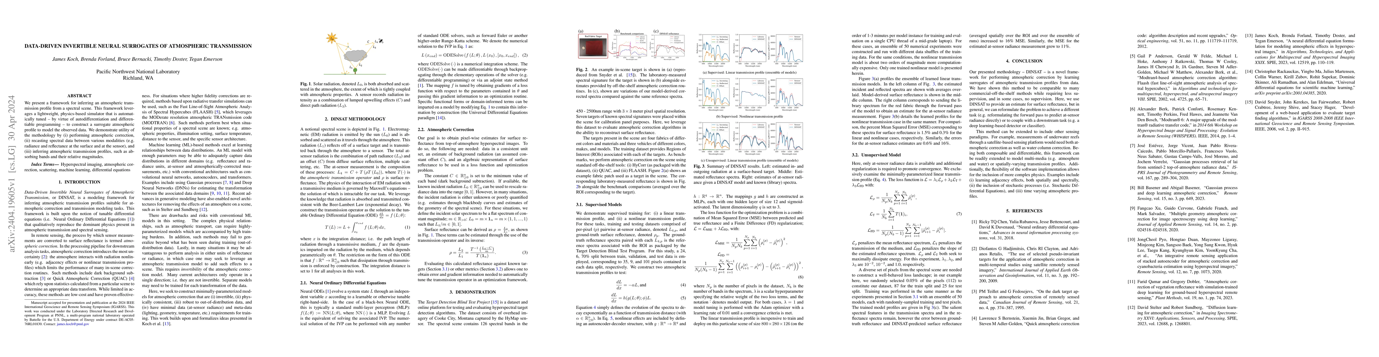 Thumbnail for Data-Driven Invertible Neural Surrogates of Atmospheric Transmission