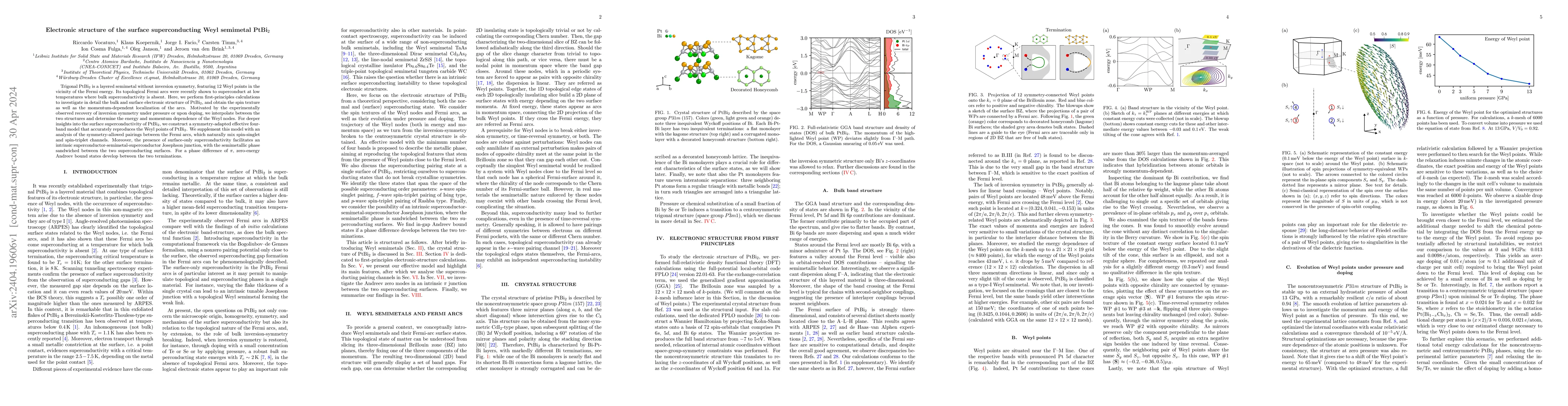 Thumbnail for Electronic structure of the surface superconducting Weyl semimetal
  PtBi$_2$