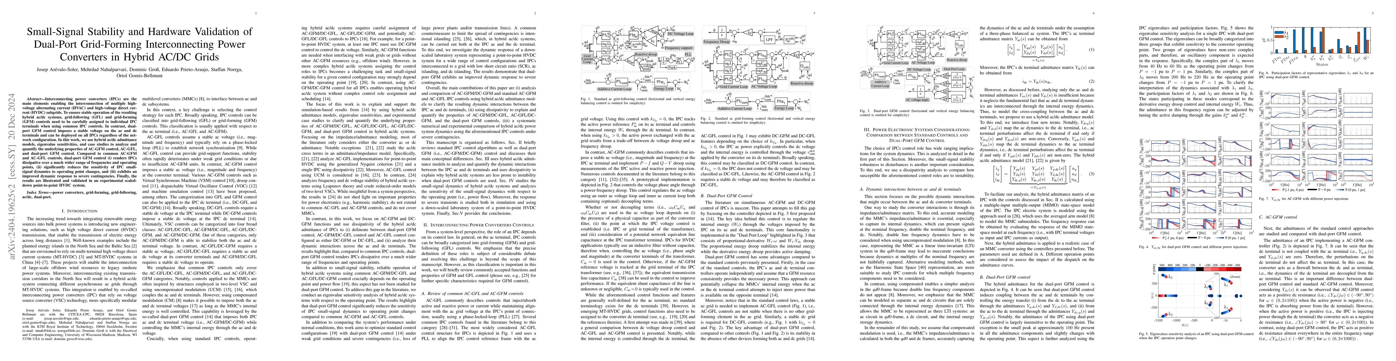 Thumbnail for Dual-Port Grid-Forming Interconnecting Power Converters in Hybrid AC/DC
  Grids