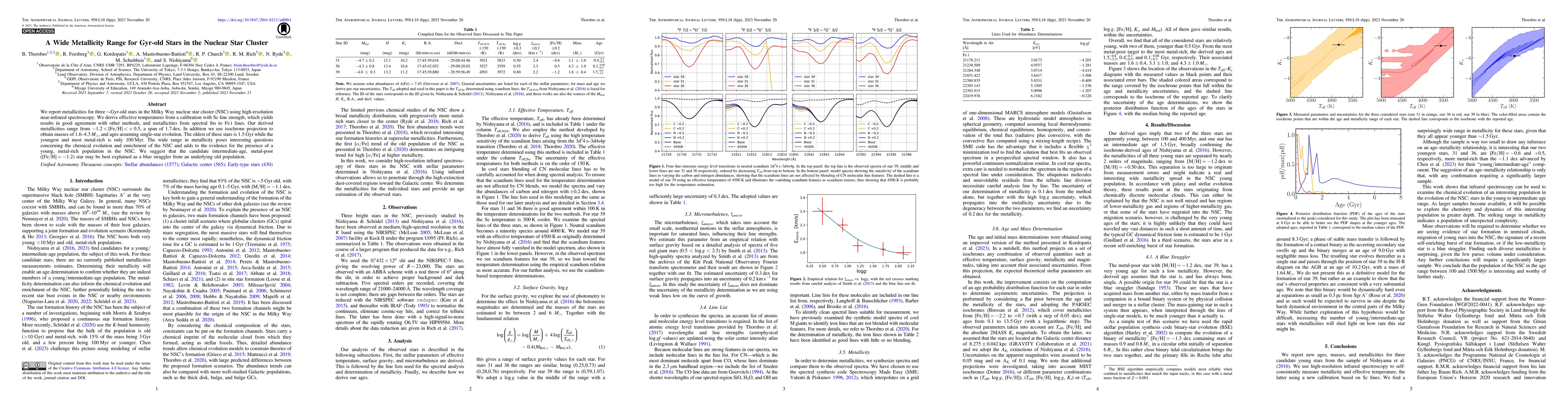Thumbnail for A Wide Metallicity Range for Gyr-old Stars in the Nuclear Star Cluster