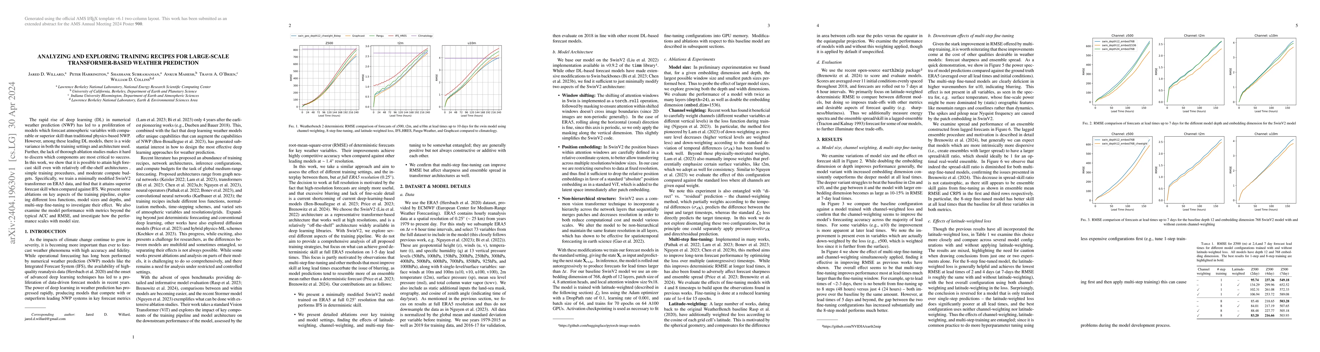 Thumbnail for Analyzing and Exploring Training Recipes for Large-Scale
  Transformer-Based Weather Prediction