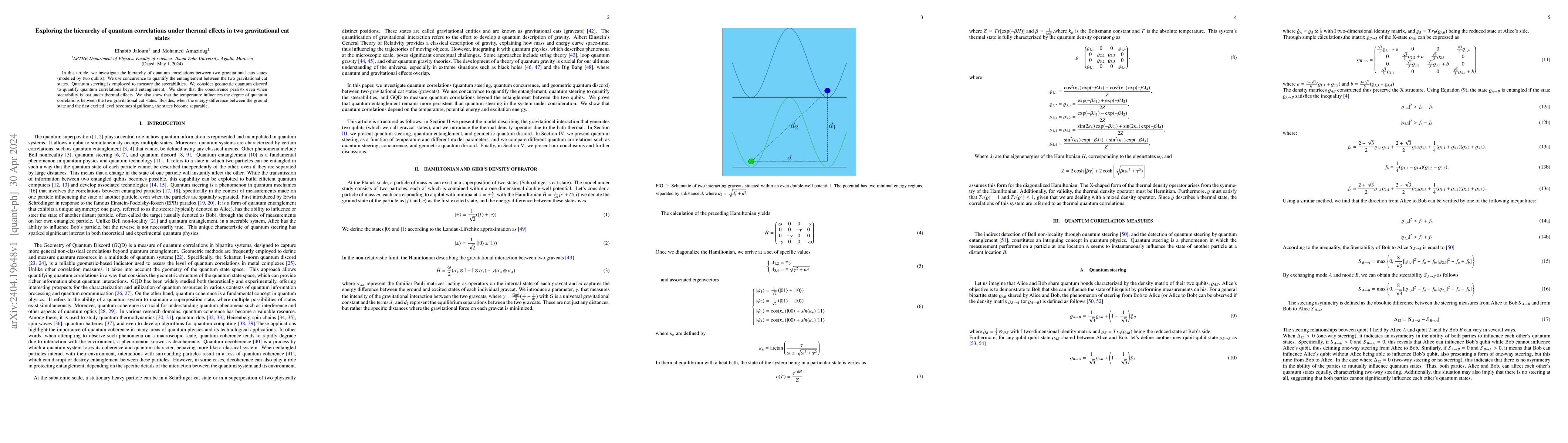 Thumbnail for Exploring the hierarchy of quantum correlations under thermal effects in
  two gravitational cat states