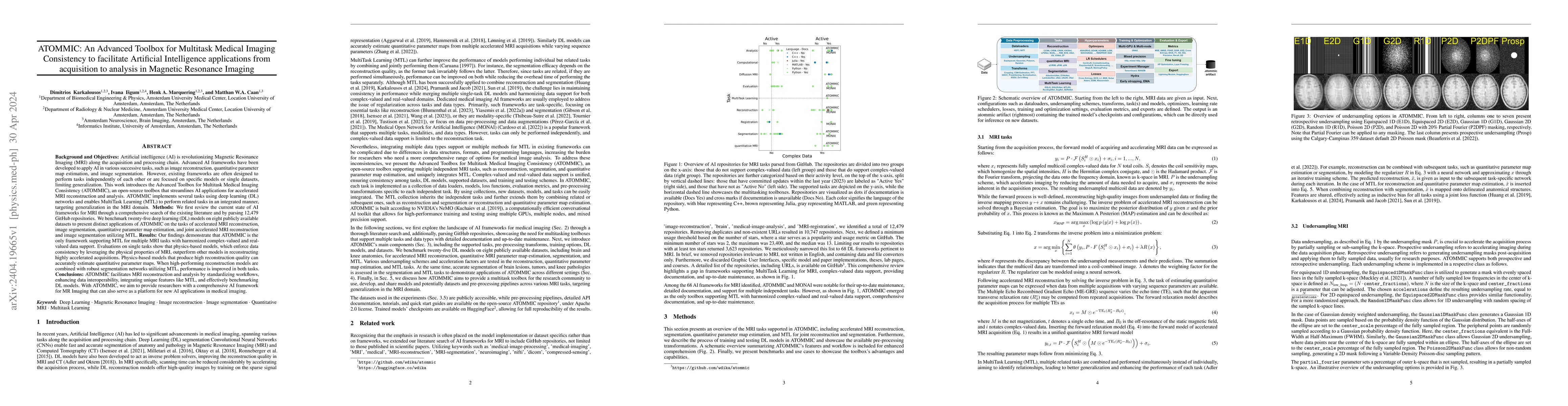 Thumbnail for ATOMMIC: An Advanced Toolbox for Multitask Medical Imaging Consistency
  to facilitate Artificial Intelligence applications from acquisition to
  analysis in Magnetic Resonance Imaging