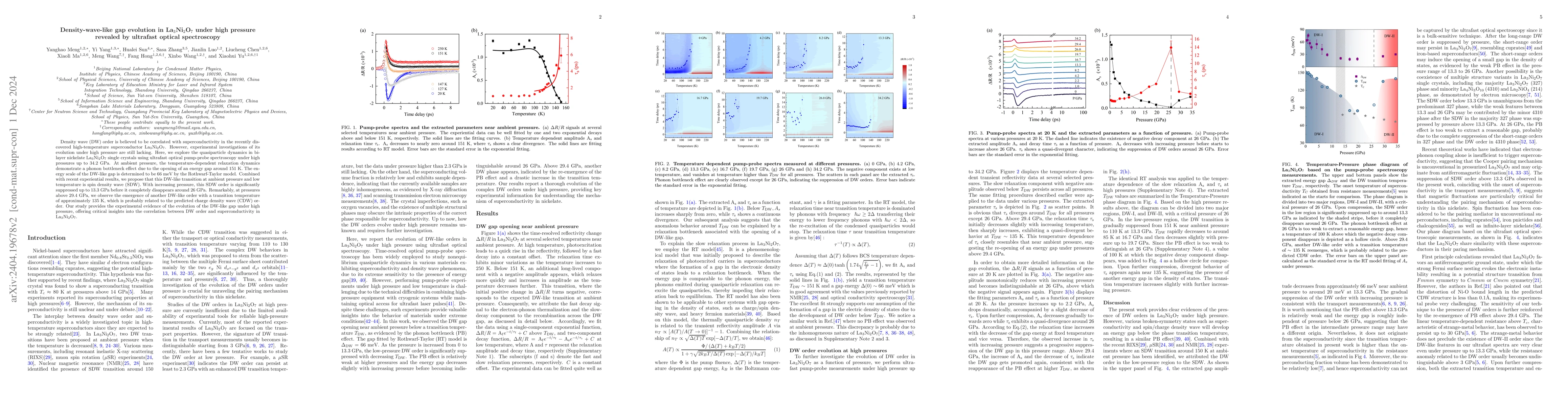 Thumbnail for Density-wave-like gap evolution in La$_3$Ni$_2$O$_7$ under high pressure
  revealed by ultrafast optical spectroscopy