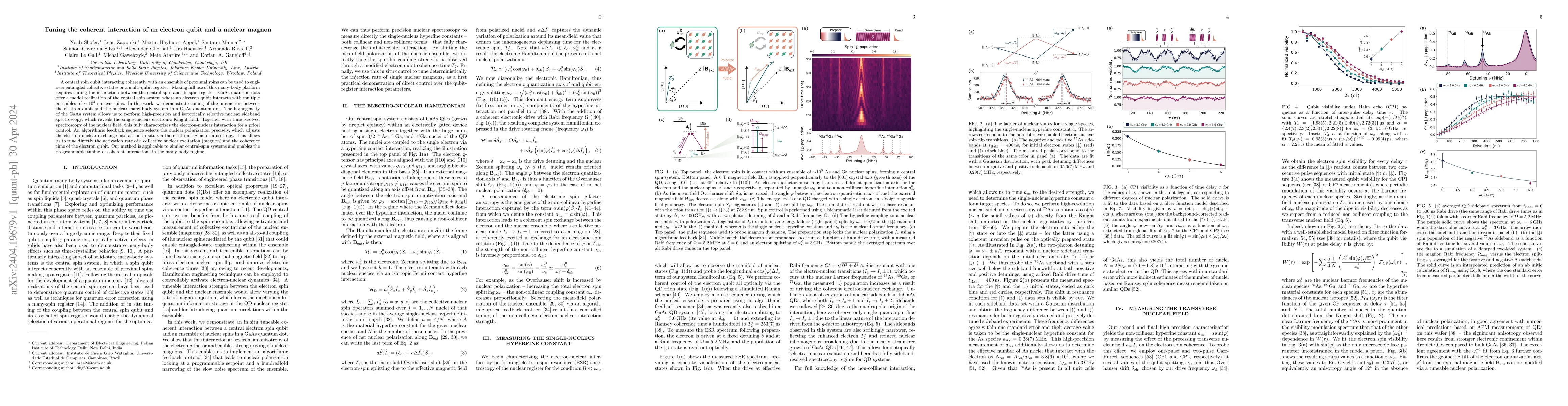 Thumbnail for Tuning the coherent interaction of an electron qubit and a nuclear
  magnon