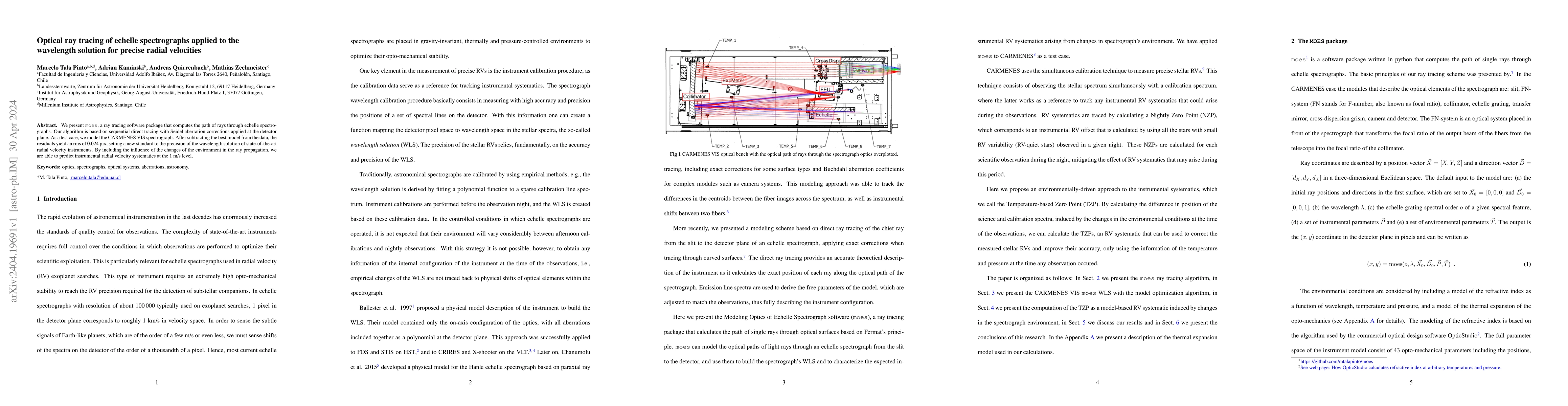 Thumbnail for Optical ray tracing of echelle spectrographs applied to the wavelength
  solution for precise radial velocities