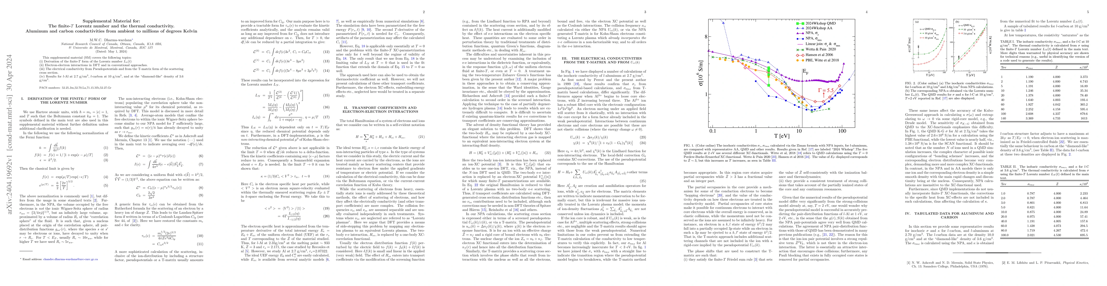 Thumbnail for The finite-$T$ Lorentz number and the thermal conductivity. Aluminum and
  carbon conductivities from ambient to millions of degrees Kelvin