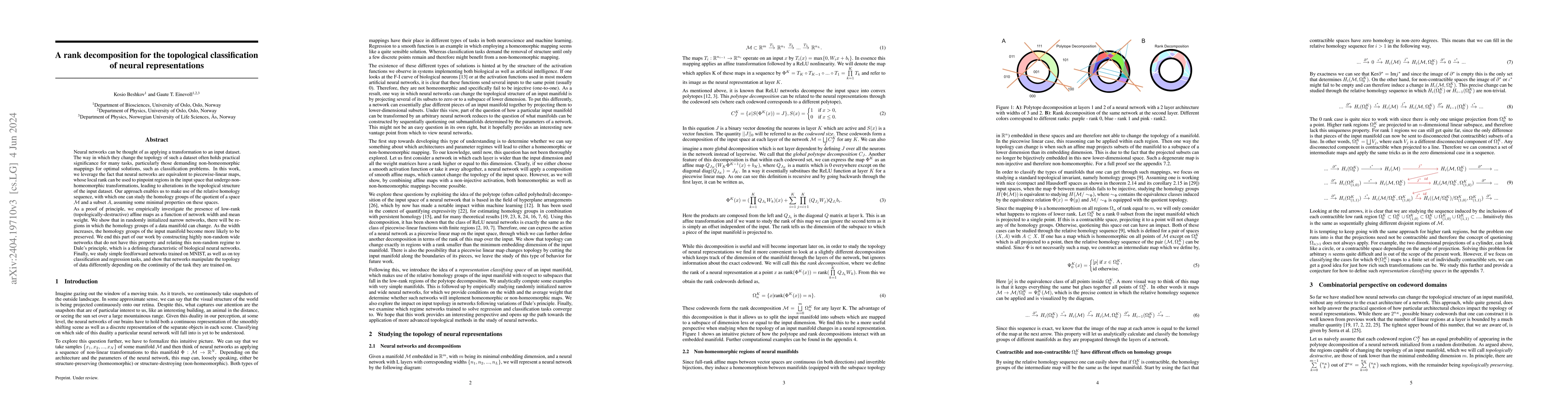 Thumbnail for A rank decomposition for the topological classification of neural
  representations