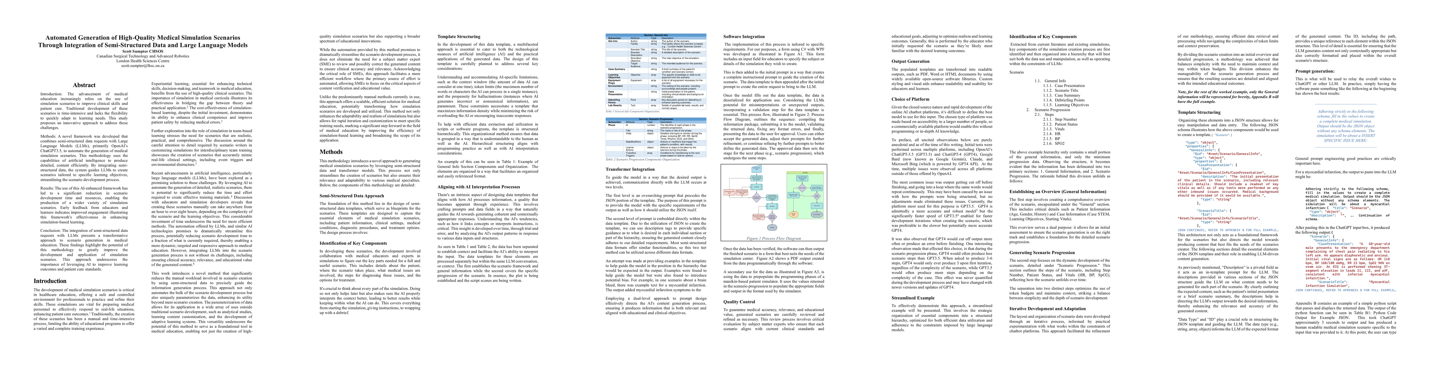 Thumbnail for Automated Generation of High-Quality Medical Simulation Scenarios
  Through Integration of Semi-Structured Data and Large Language Models