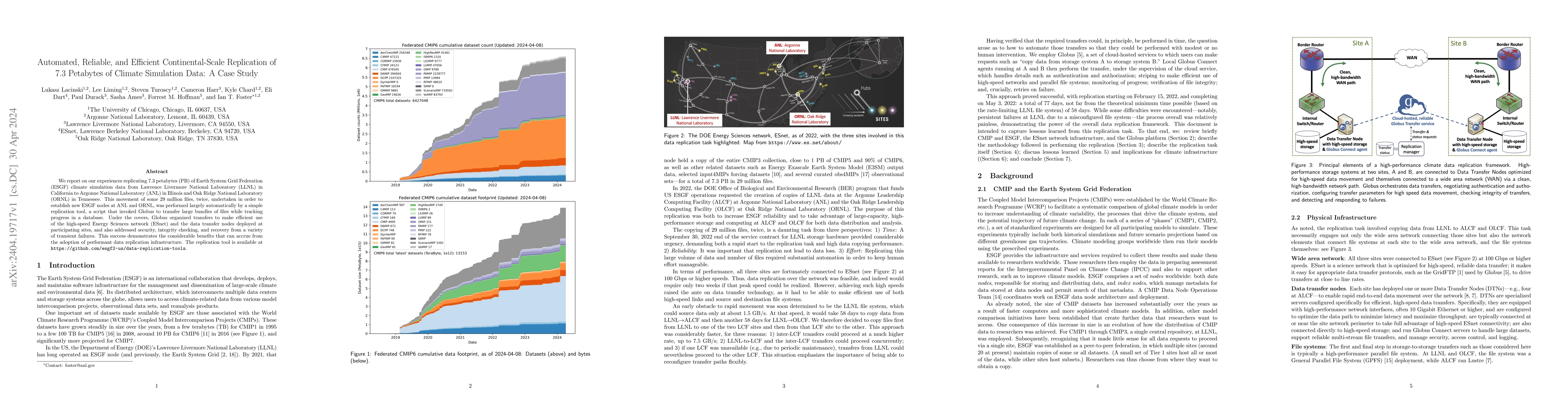 Thumbnail for Automated, Reliable, and Efficient Continental-Scale Replication of 7.3
  Petabytes of Climate Simulation Data: A Case Study