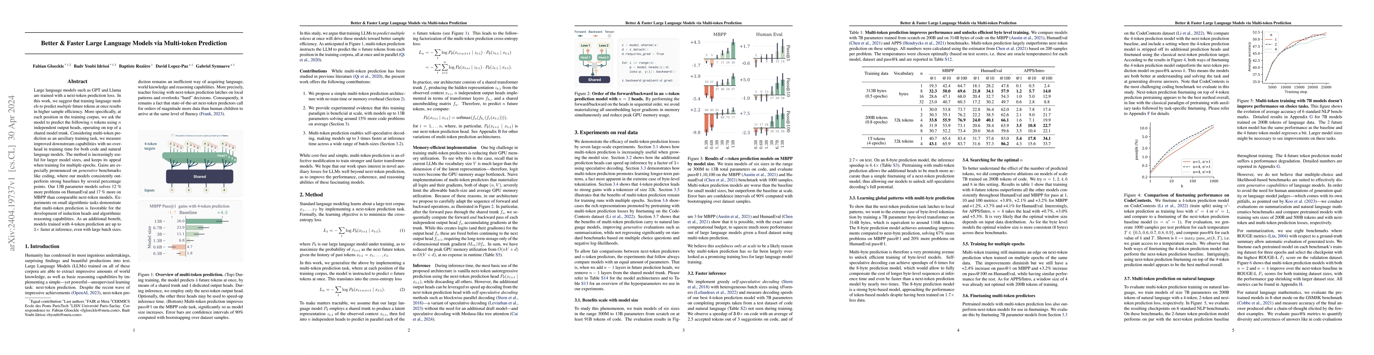 Thumbnail for Better & Faster Large Language Models via Multi-token Prediction