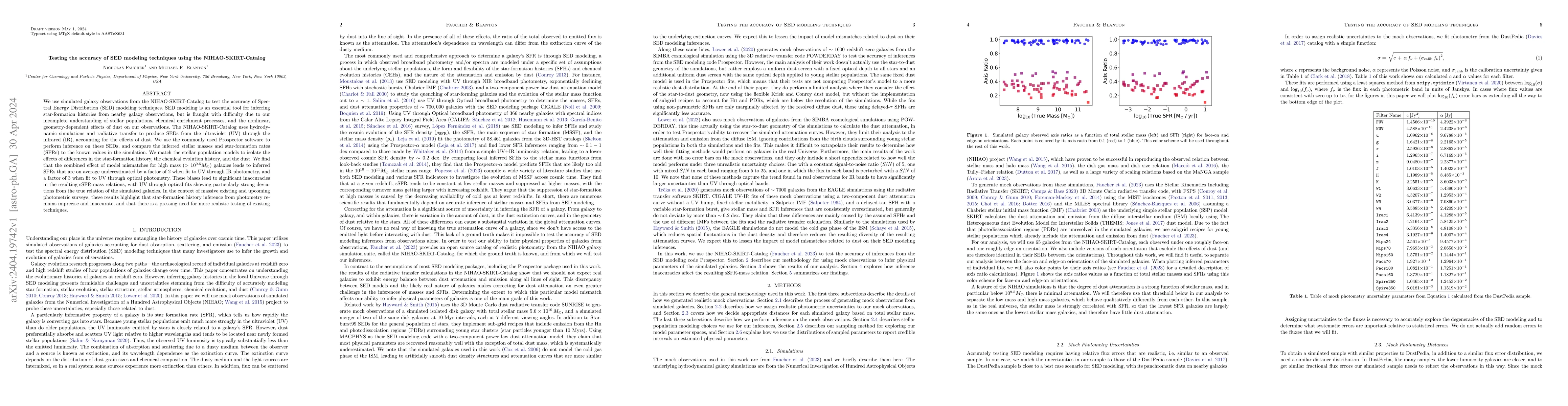 Thumbnail for Testing the accuracy of SED modeling techniques using the
  NIHAO-SKIRT-Catalog