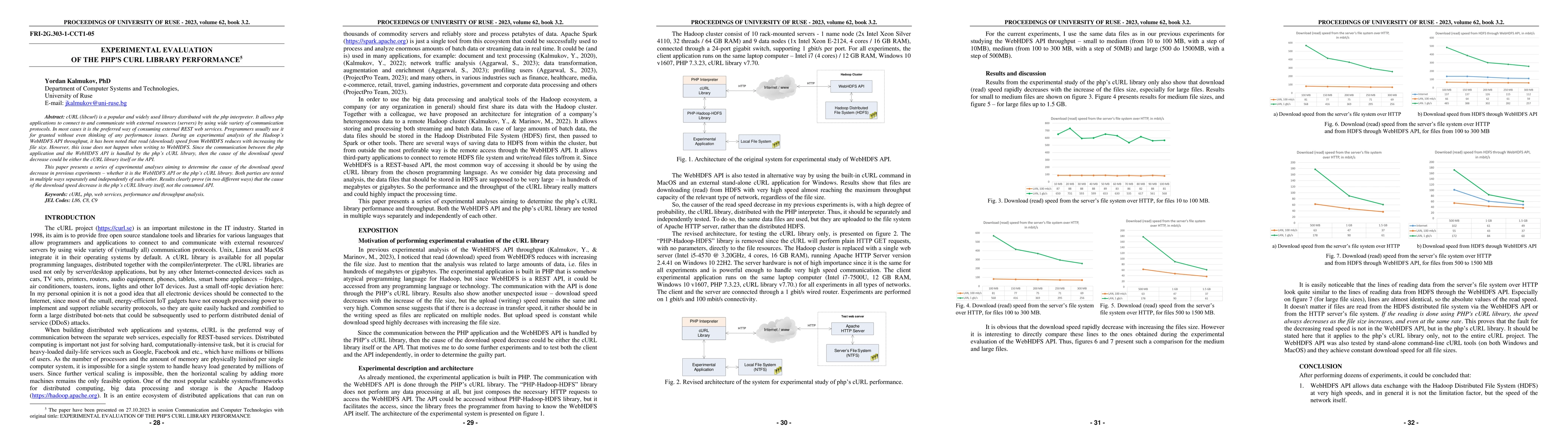 Thumbnail for Experimental Evaluation of the PHP's cURL Library Performance