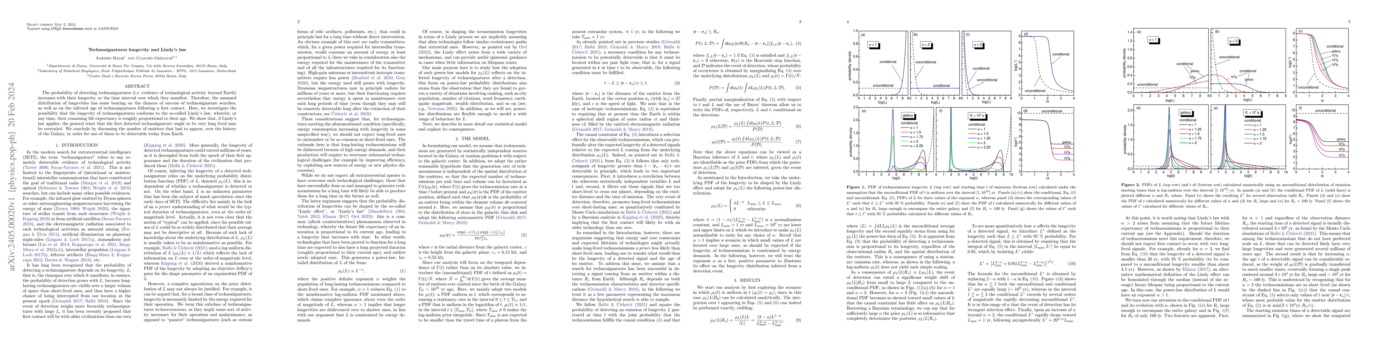 Thumbnail for Technosignatures longevity and Lindy's law