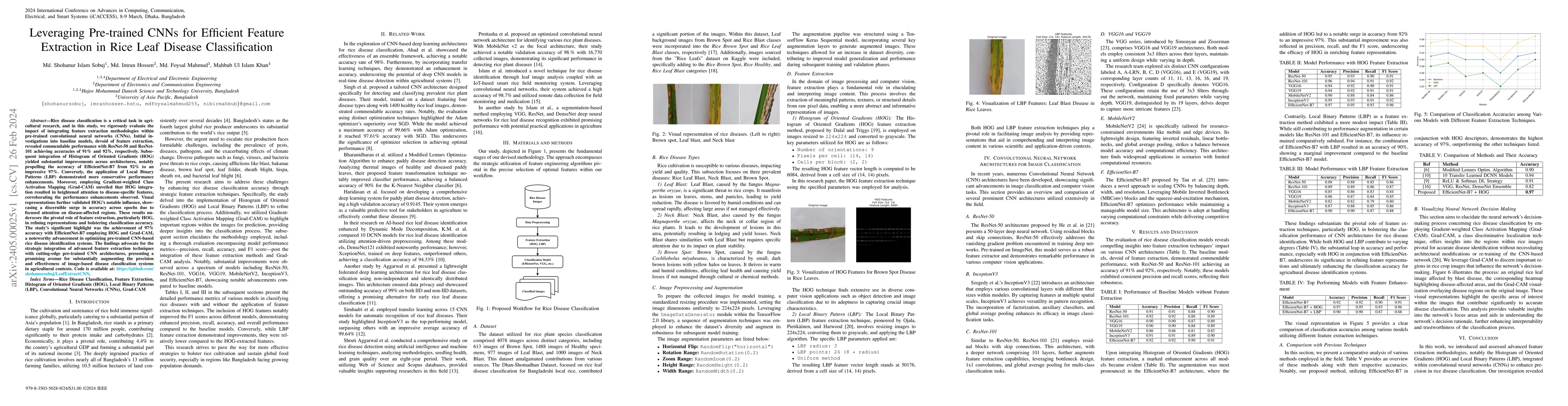 Thumbnail for Leveraging Pre-trained CNNs for Efficient Feature Extraction in Rice
  Leaf Disease Classification
