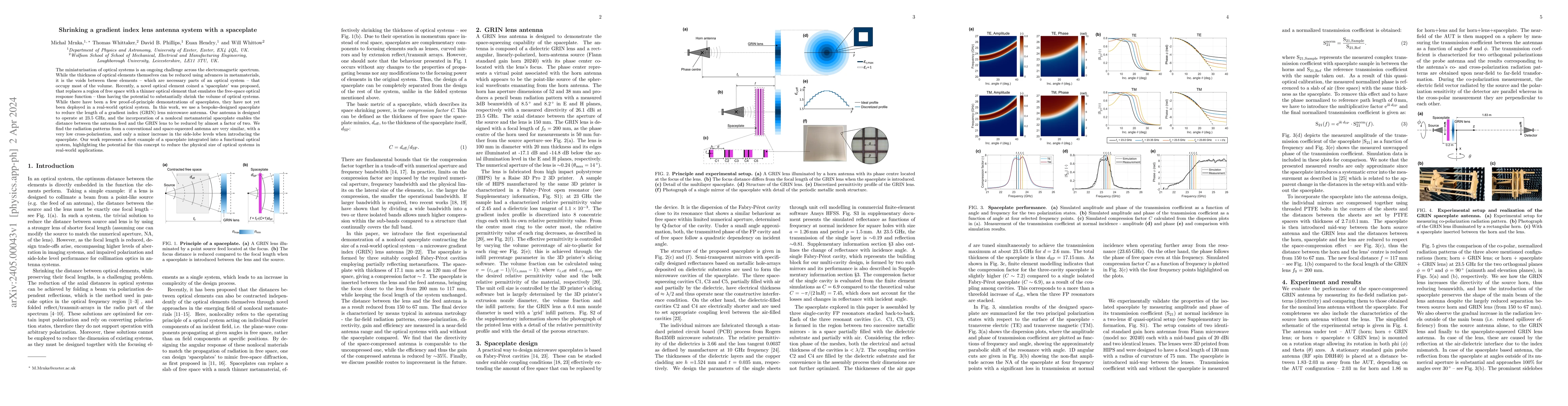 Thumbnail for Shrinking a gradient index lens antenna system with a spaceplate