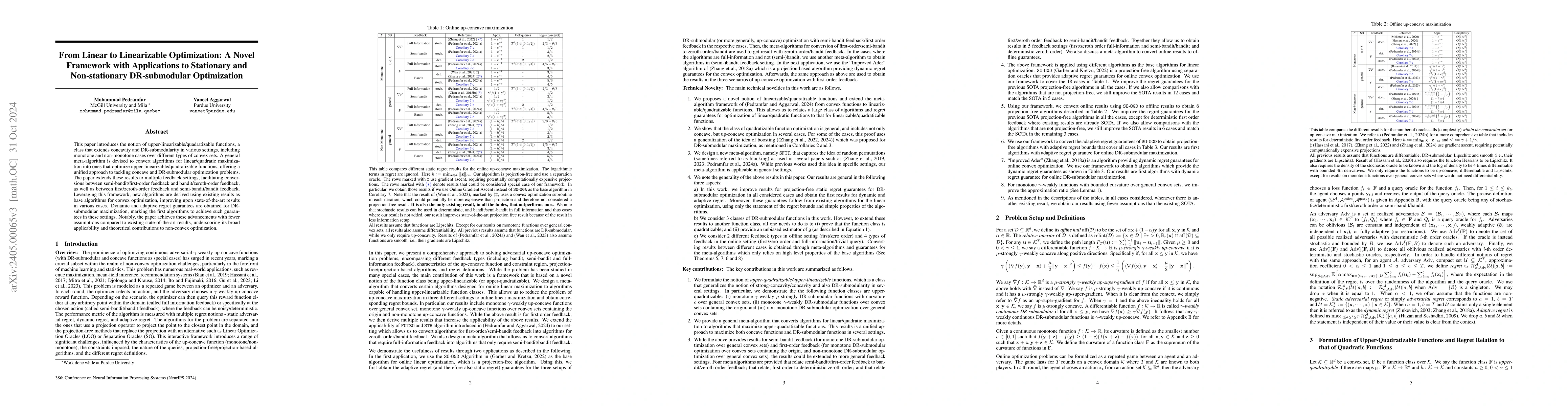 Thumbnail for From Linear to Linearizable Optimization: A Novel Framework with
  Applications to Stationary and Non-stationary DR-submodular Optimization
