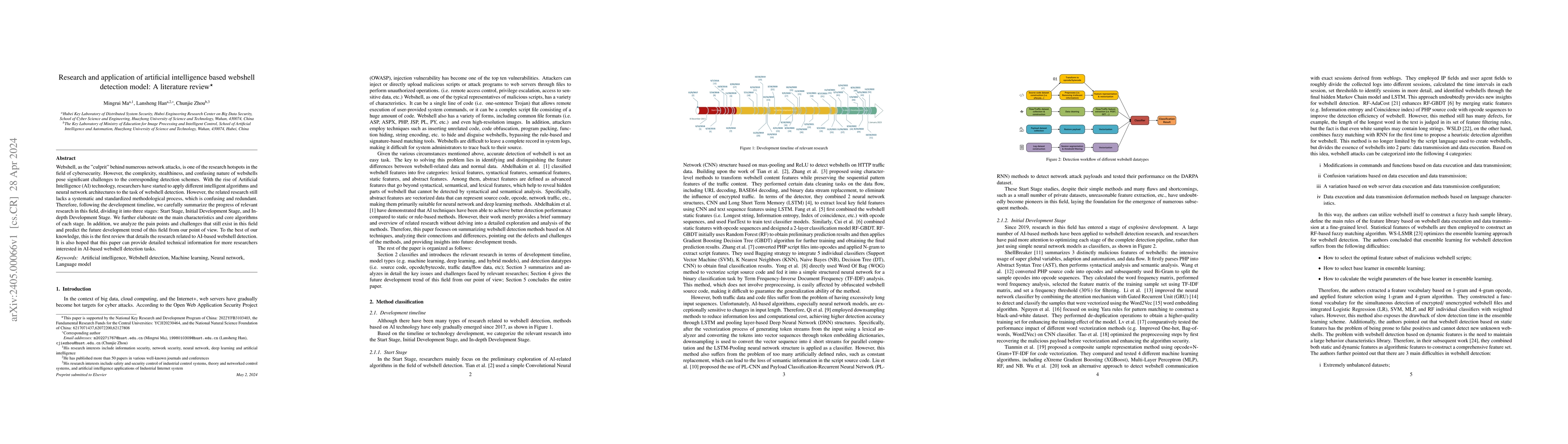 Thumbnail for Research and application of artificial intelligence based webshell
  detection model: A literature review