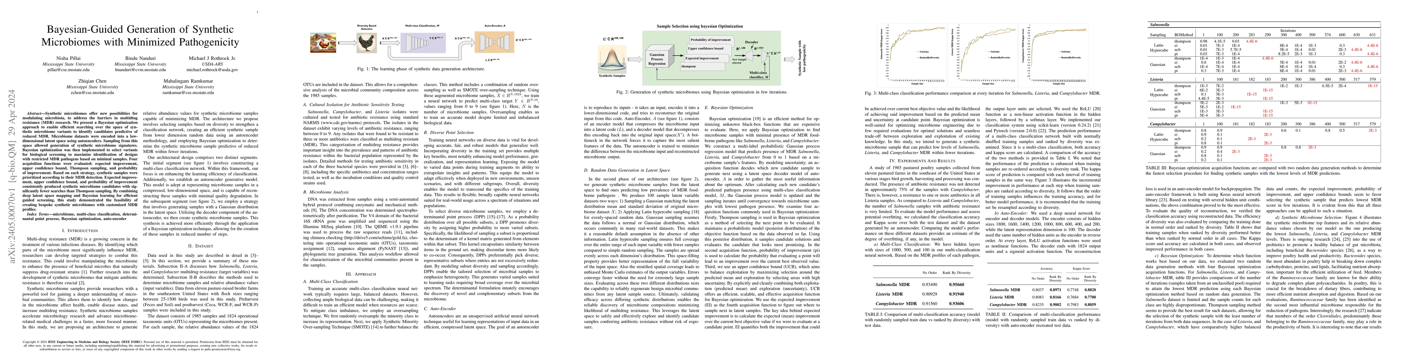 Thumbnail for Bayesian-Guided Generation of Synthetic Microbiomes with Minimized
  Pathogenicity