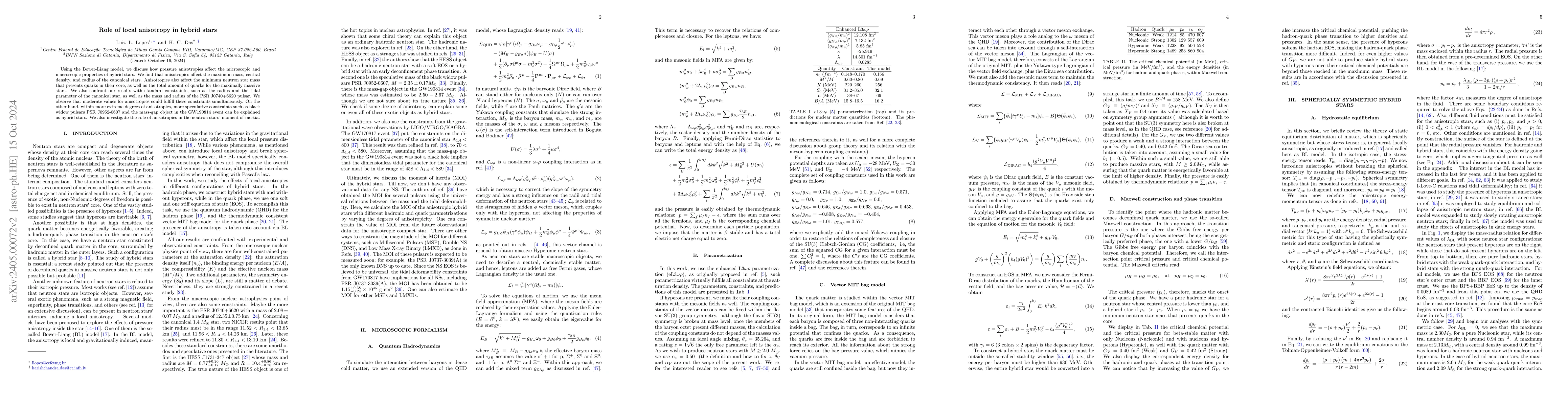 Thumbnail for Role of local anisotropy in hybrid stars