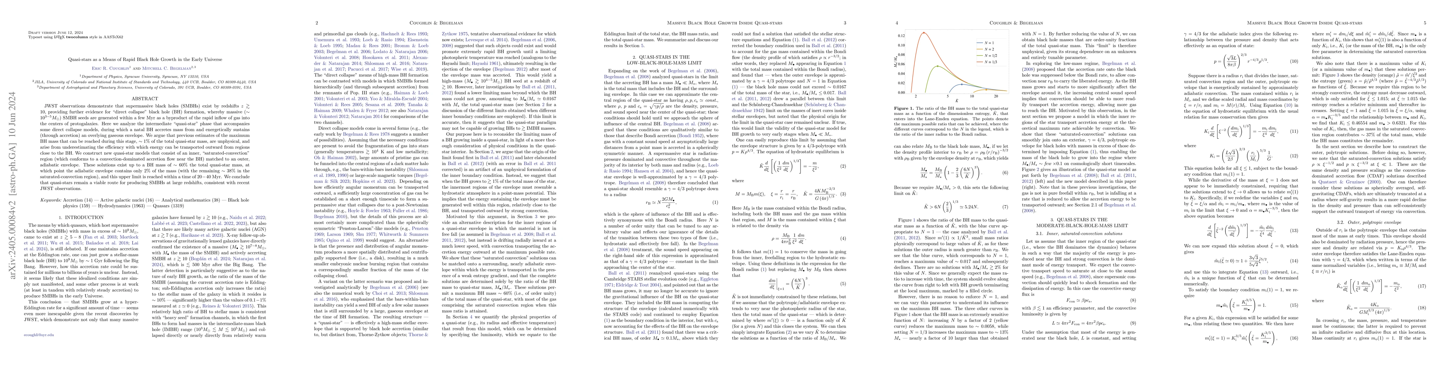 Thumbnail for Quasi-stars as a Means of Rapid Black Hole Growth in the Early Universe