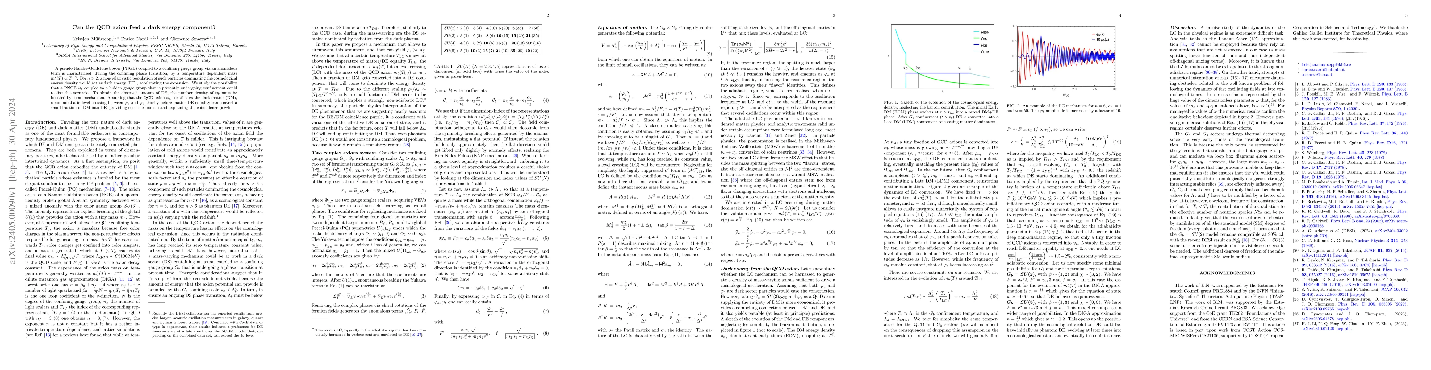 Thumbnail for Can the QCD axion feed a dark energy component?