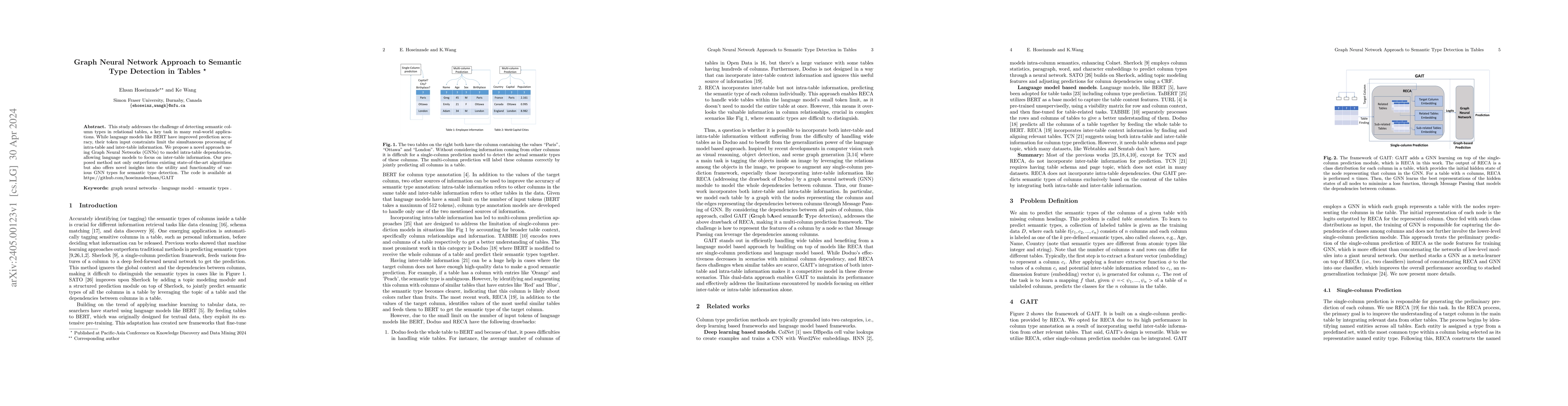 Thumbnail for Graph Neural Network Approach to Semantic Type Detection in Tables