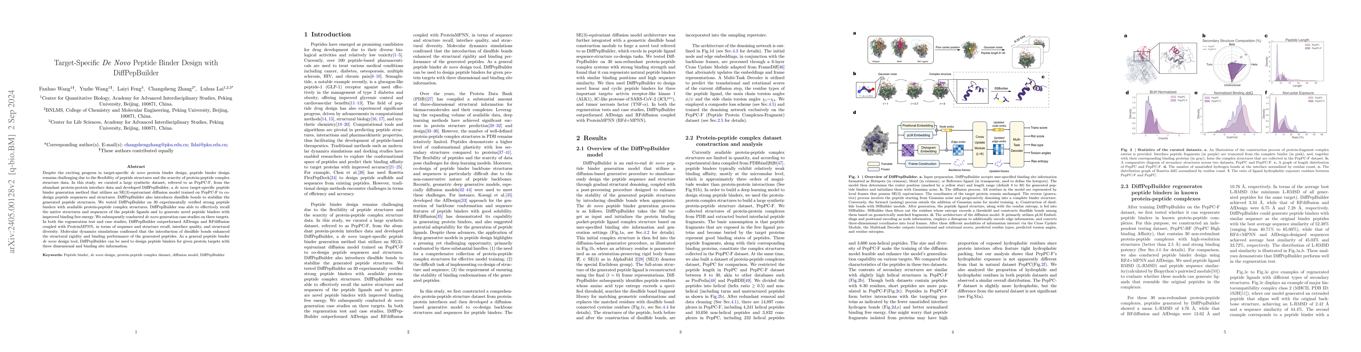 Thumbnail for Target-Specific De Novo Peptide Binder Design with DiffPepBuilder