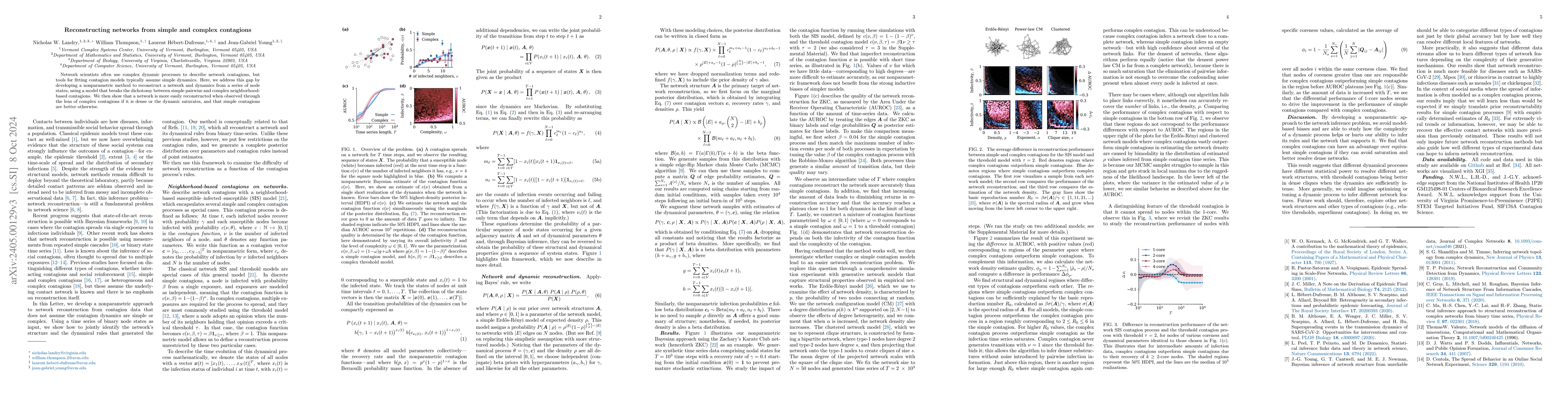Thumbnail for Complex contagions can outperform simple contagions for network
  reconstruction with dense networks or saturated dynamics