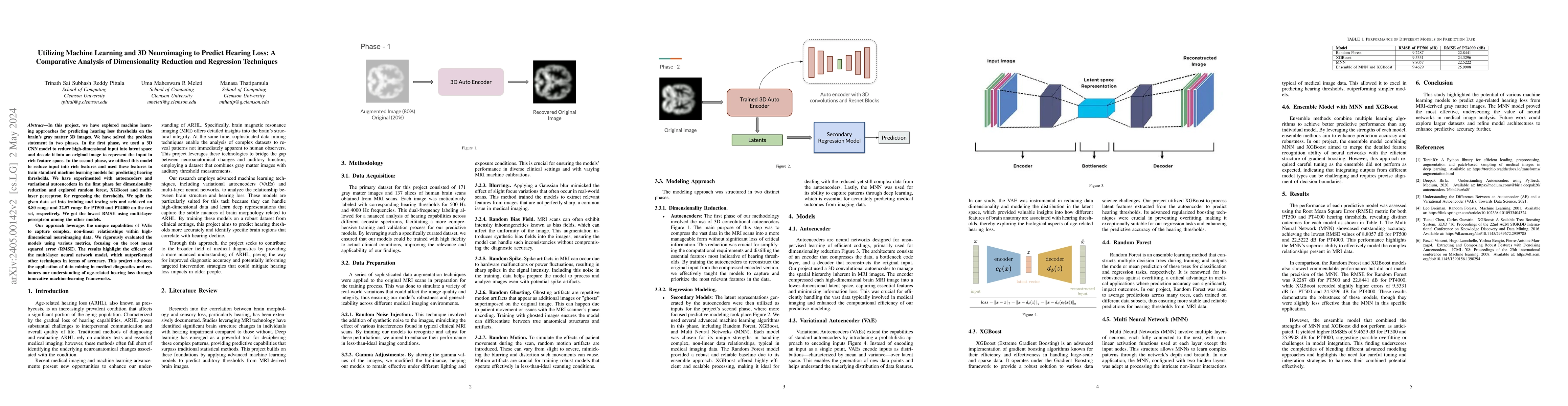 Thumbnail for Utilizing Machine Learning and 3D Neuroimaging to Predict Hearing Loss:
  A Comparative Analysis of Dimensionality Reduction and Regression Techniques