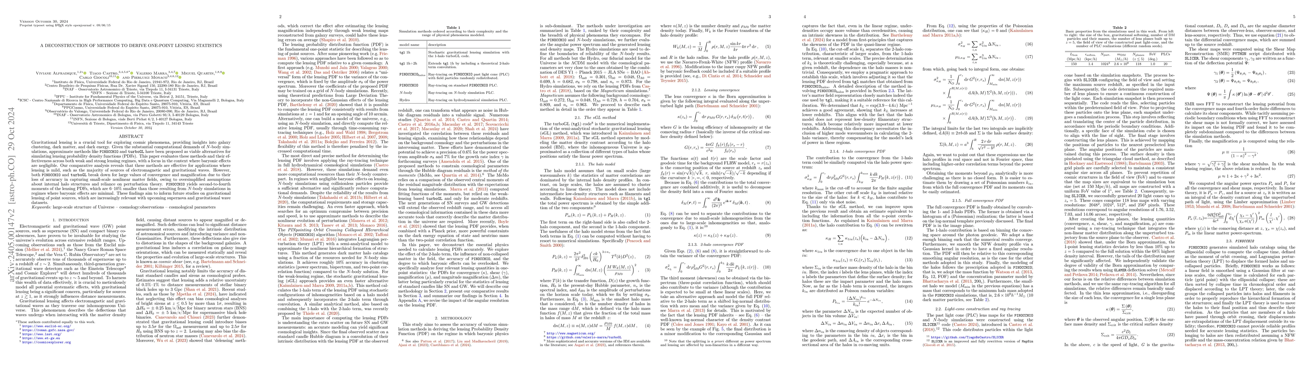 Thumbnail for A deconstruction of methods to derive one-point lensing statistics