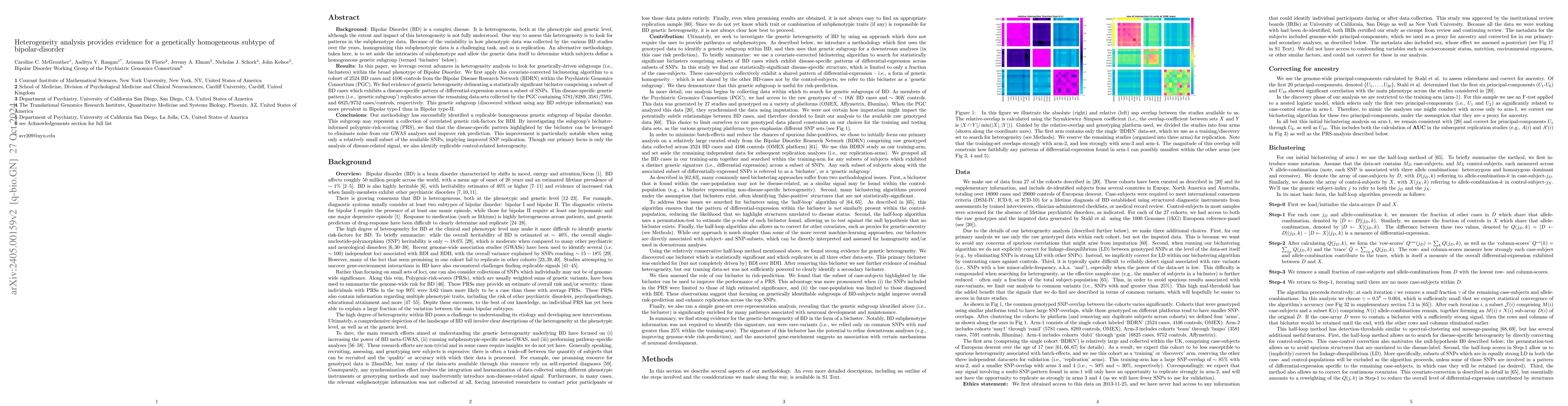 Thumbnail for Heterogeneity analysis provides evidence for a genetically homogeneous
  subtype of bipolar-disorder