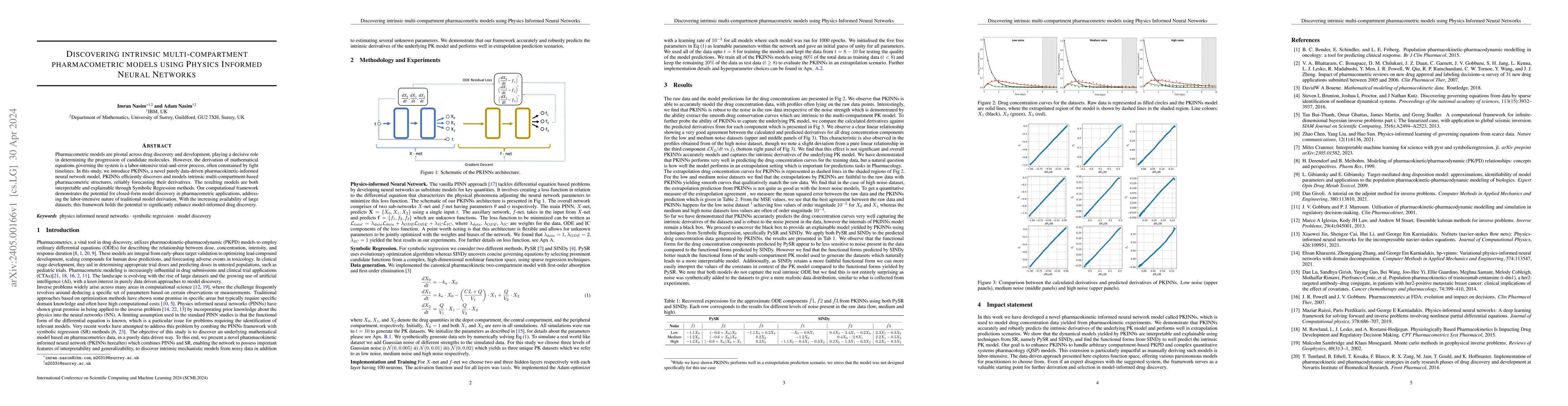 Thumbnail for Discovering intrinsic multi-compartment pharmacometric models using
  Physics Informed Neural Networks