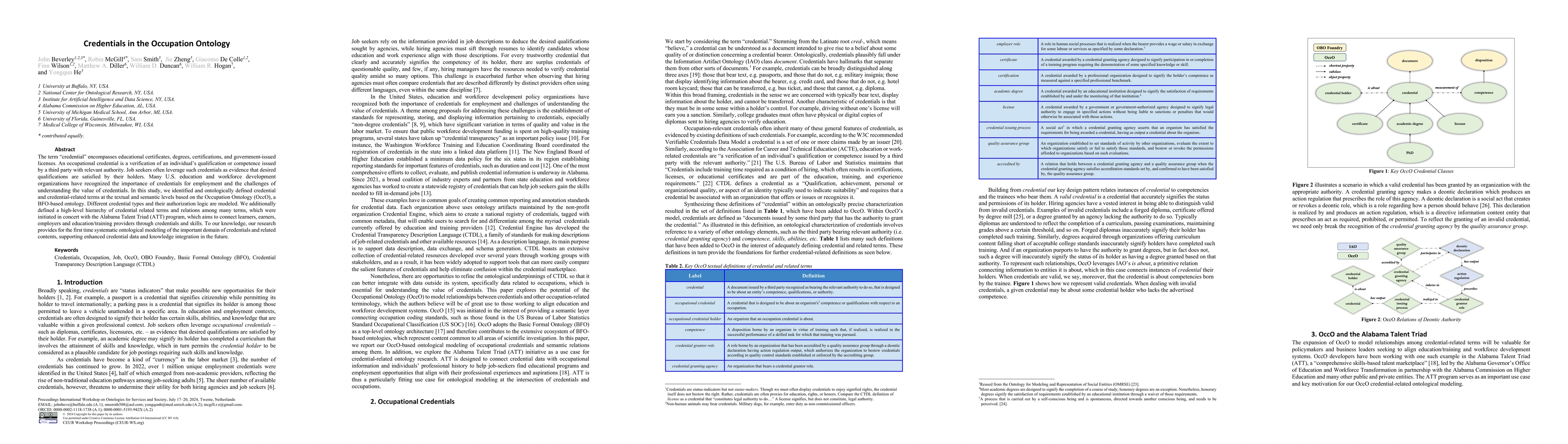 Thumbnail for Credentials in the Occupation Ontology