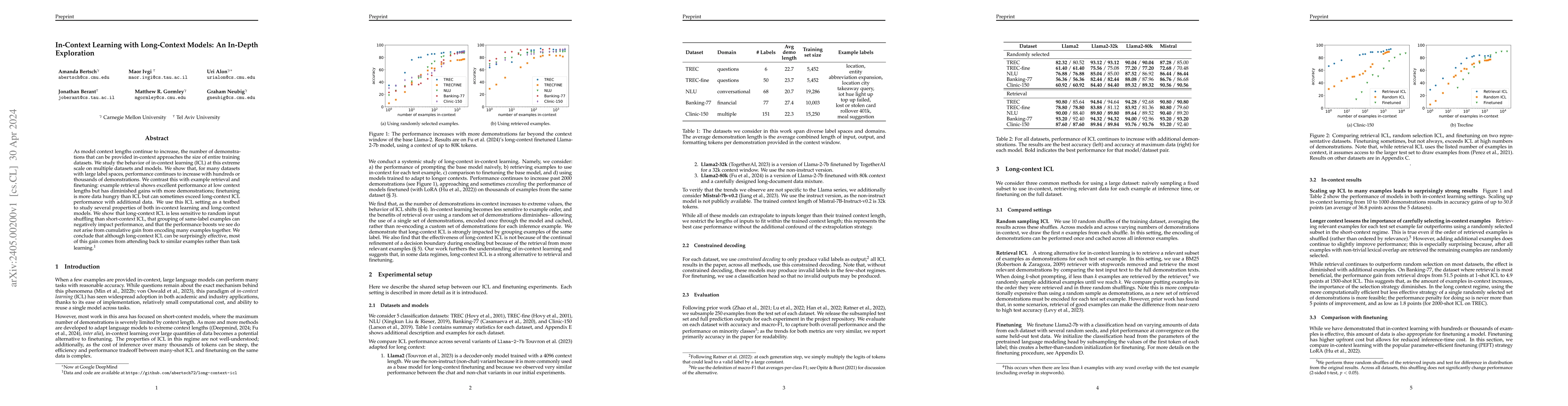 Thumbnail for In-Context Learning with Long-Context Models: An In-Depth Exploration