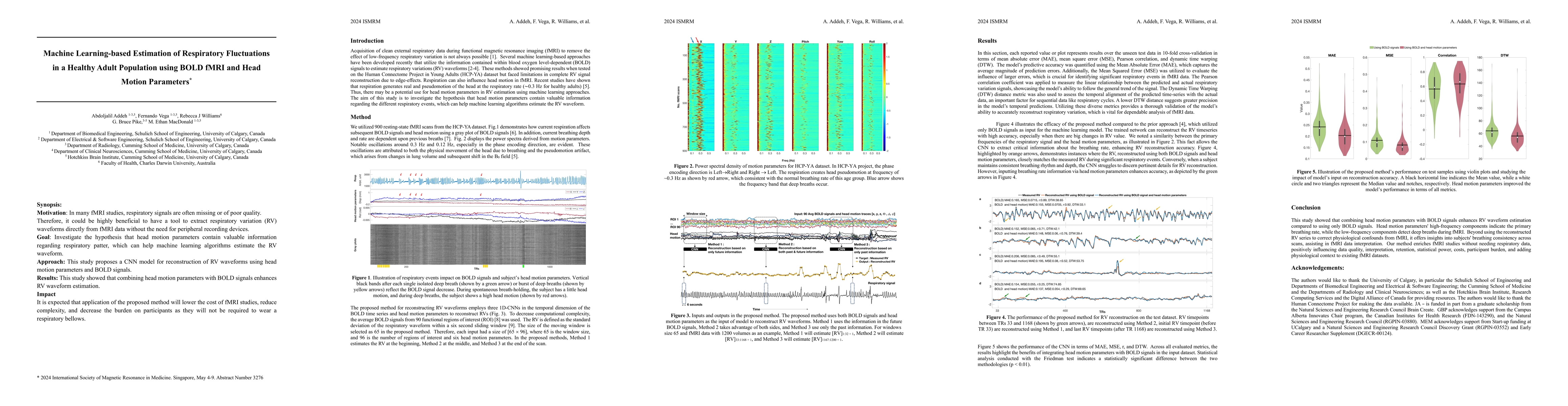Thumbnail for Machine Learning-based Estimation of Respiratory Fluctuations in a
  Healthy Adult Population using BOLD fMRI and Head Motion Parameters