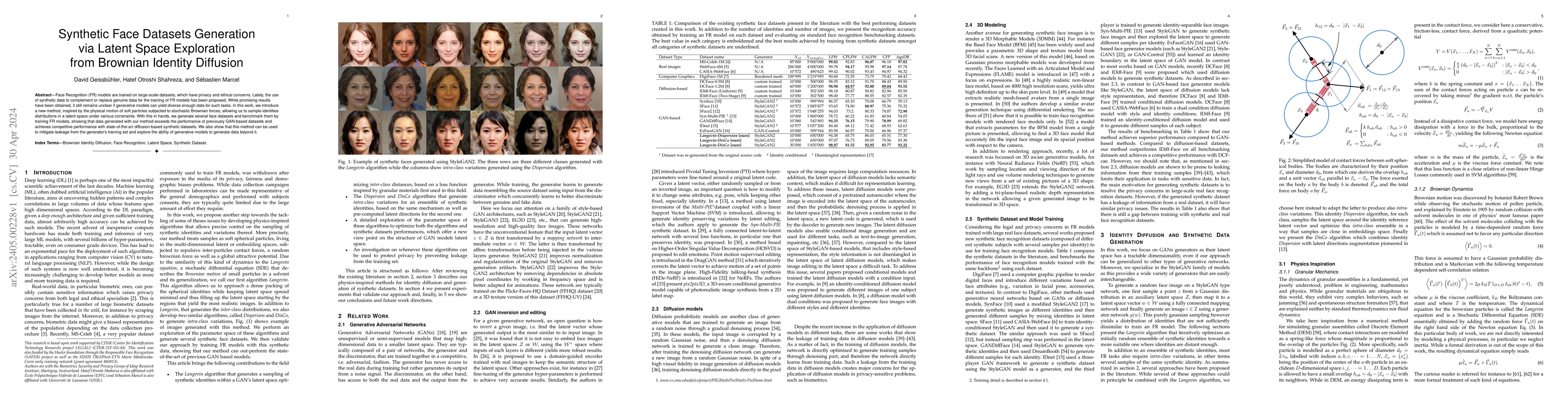 Thumbnail for Synthetic Face Datasets Generation via Latent Space Exploration from
  Brownian Identity Diffusion