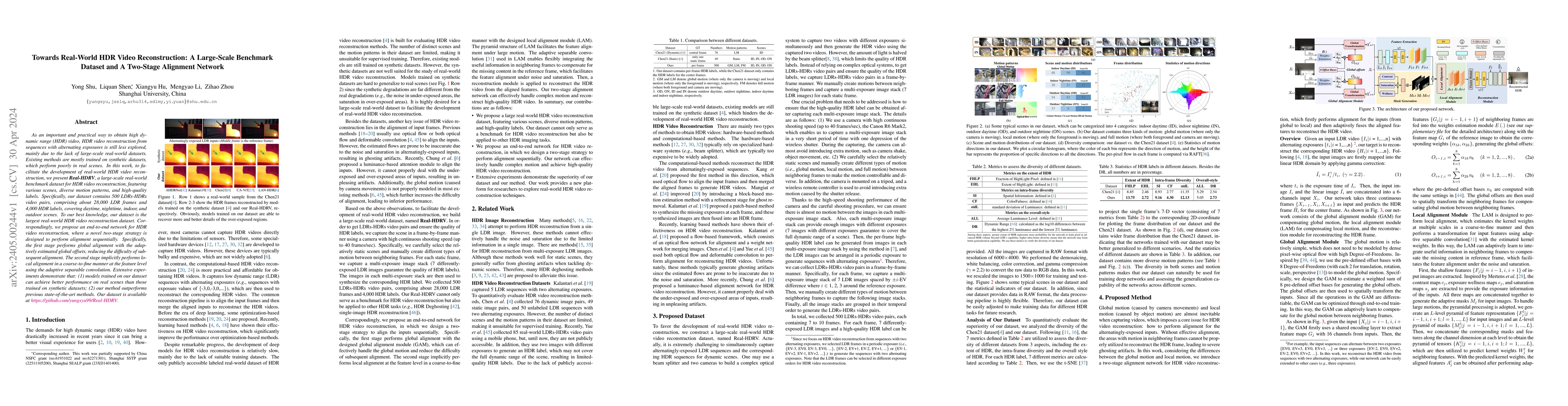 Thumbnail for Towards Real-World HDR Video Reconstruction: A Large-Scale Benchmark
  Dataset and A Two-Stage Alignment Network
