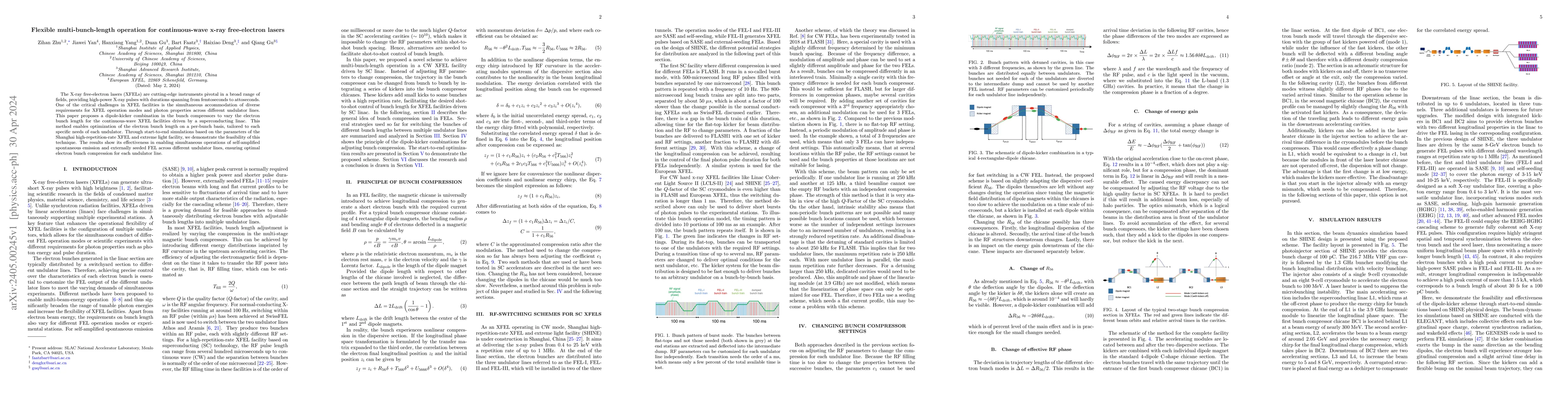 Thumbnail for Flexible multi-bunch-length operation for continuous-wave x-ray
  free-electron lasers