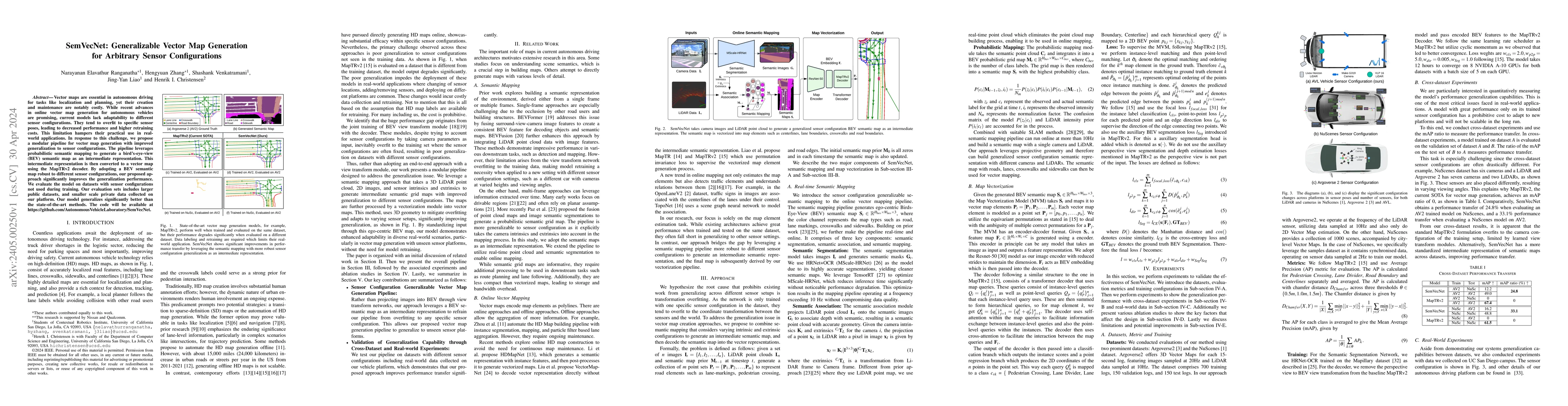 Thumbnail for SemVecNet: Generalizable Vector Map Generation for Arbitrary Sensor
  Configurations