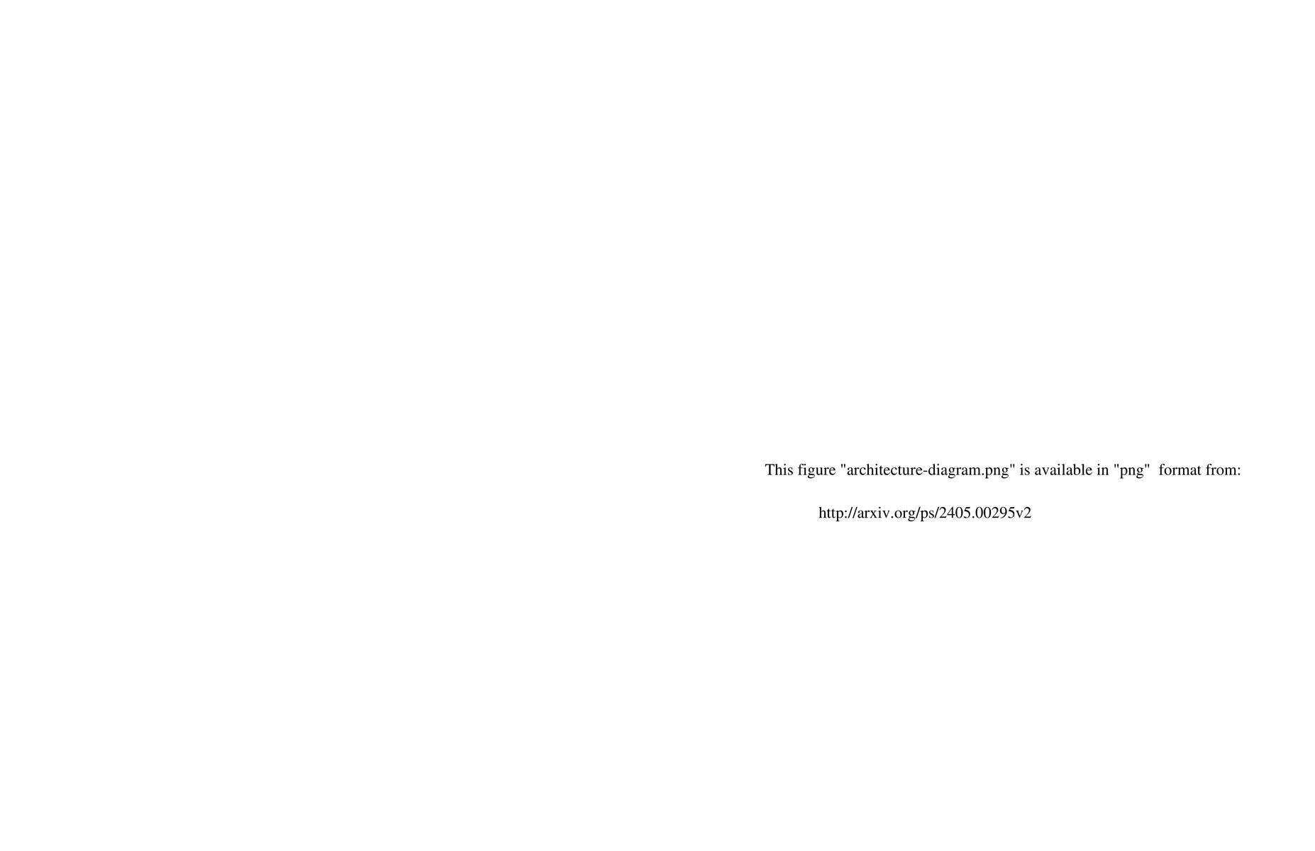 Thumbnail for Proof of Sampling: A Nash Equilibrium-Secured Verification Protocol for
  Decentralized Systems