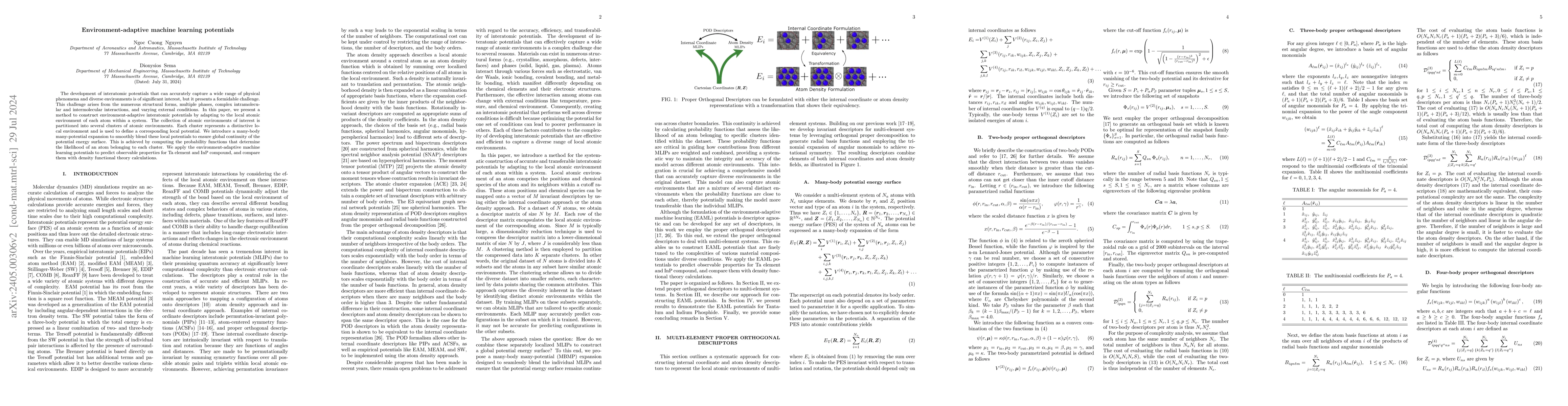Thumbnail for Environment-adaptive machine learning potentials