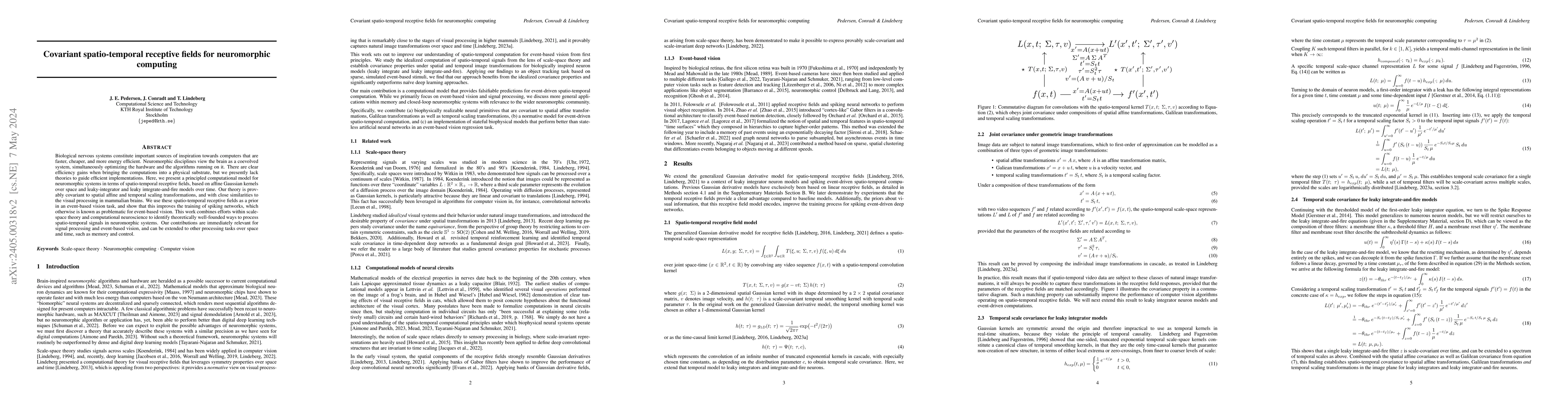 Thumbnail for Covariant spatio-temporal receptive fields for neuromorphic computing